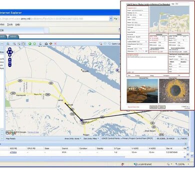 Enterprise Development