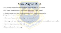 Since the beginning of Operation INHERENT RESOLVE, the Munitions Flight has adopted three new missions and grown substantially in both storage area and manpower. 