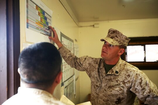 Staff Sgt. Jason Sperry, the operations chief for 3rd Battalion, 3rd Marine Regiment, and Hamilton, Mont., native, explains the battalion’s upcoming schedule during training exercise Lava Viper, one of the staples of their pre-deployment training, aboard Pohakuloa Training Area, Hawaii, Oct. 22, 2015. Lava Viper provides the Hawaii-based Marines with an opportunity to conduct various movements, live-fire and tactical training before departing for Integrated Training Exercise aboard Marine Air-Ground Combat Center Twentynine Palms, Calif., where the battalion will train and be evaluated as a whole. "Trinity" strives to fight and win on both the tactical and ethical battlefield, always cultivating the values of honor, courage, and commitment, ultimately producing morally guided citizens whose obligations and responsibilities supersede rights and privileges. (U.S. Marine Corps photo by Lance Cpl. Harley Thomas)