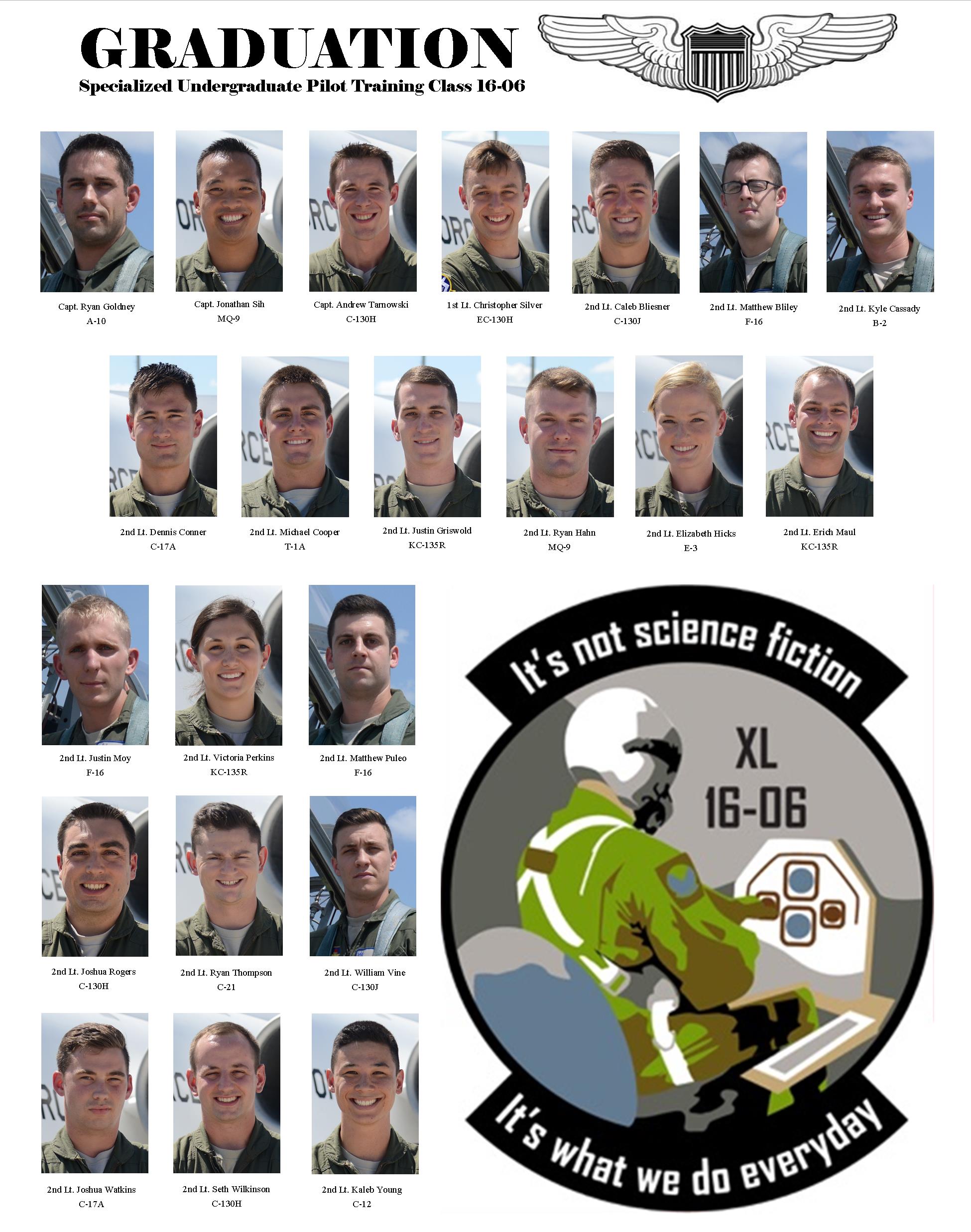 SUPT Class 16-06 set to graduate > Laughlin Air Force Base > Article Display