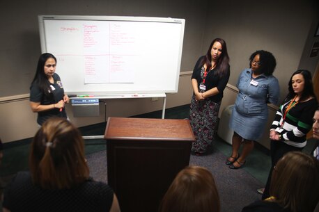Spouses discuss the strengths of having a gold personality color March 23, 2016, at the Marine Bachelor's Officer Quarters on Beaufort Air Station, Beaufort, S.C. The gold personality color is part of the Four Lenses class the spouses receive as a portion of the District Spouse Orientation Course. This course allows spouses across the 6th Marine Corps District recruiting region to connect with one another and develop a support network where they are located. (Official Marine Corps photo by Cpl. Diamond N. Peden/Released)