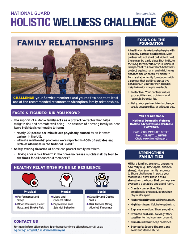Holistic Wellness Challenge - Family Relationships - February 2024