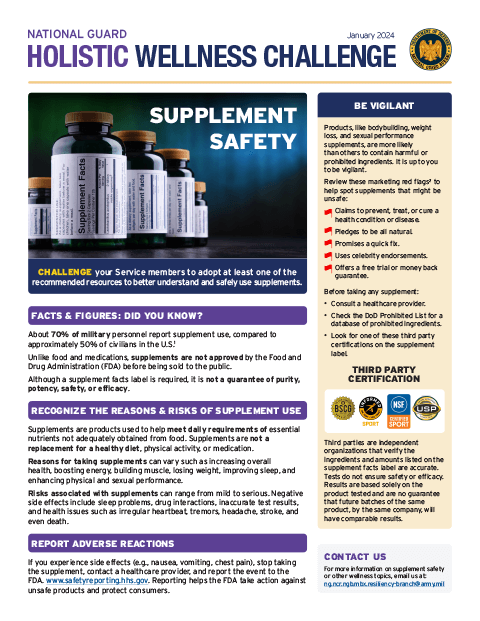Holistic Wellness Challenge - Supplement Safety - January 2024