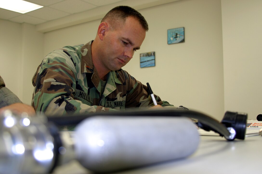 Chief Warrant Officer 2 Richard A. Miller, Nuclear, Biological and Chemical Defense Officer for the 24th Marine Expeditionary Unit command element, fills out paper work prior to training. Marines from the 24th MEU's command element recently completed courses in both the Intermediate Passenger Helicopter Aircrew Breathing Device and Shallow Water Egress Trainer. The training was being conducted in preparation for the MEU's upcoming deployment.