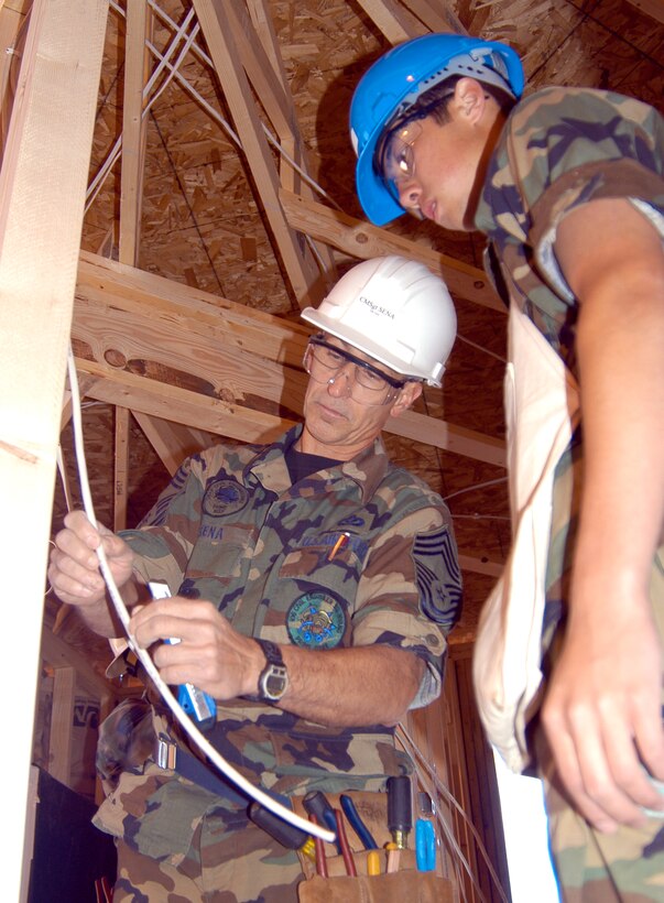 U.S. AIR FORCE ACADEMY, Colo. -- Chief Master Sgt. Tony Sena explains the basics of electrical wiring to Cadet 2nd Class Michael Nuss during construction of a Navajo hogan here June 12.  The hogans, a traditional Navajo eight-sided structure, are scheduled to be delivered to the Navajo nation in Gallup, N.M., in October.  Sena is from the New York Air National Guard's 106th Rescue Wing at West Hampton Beach, N.Y.  (U.S. Air Force photo by 2nd Lt. Greg A. Hignite)