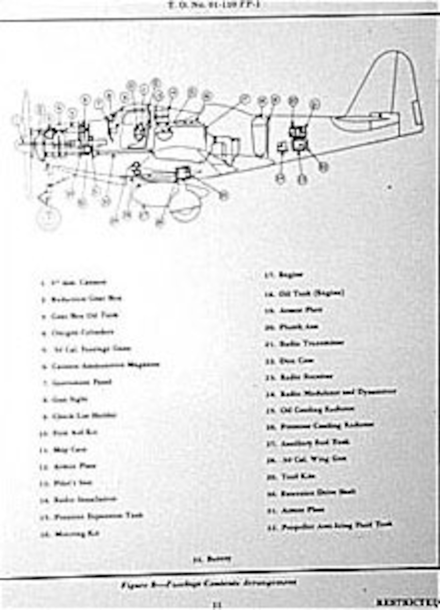 American version of a P-63 flight manual page. (U.S. Air Force photo)