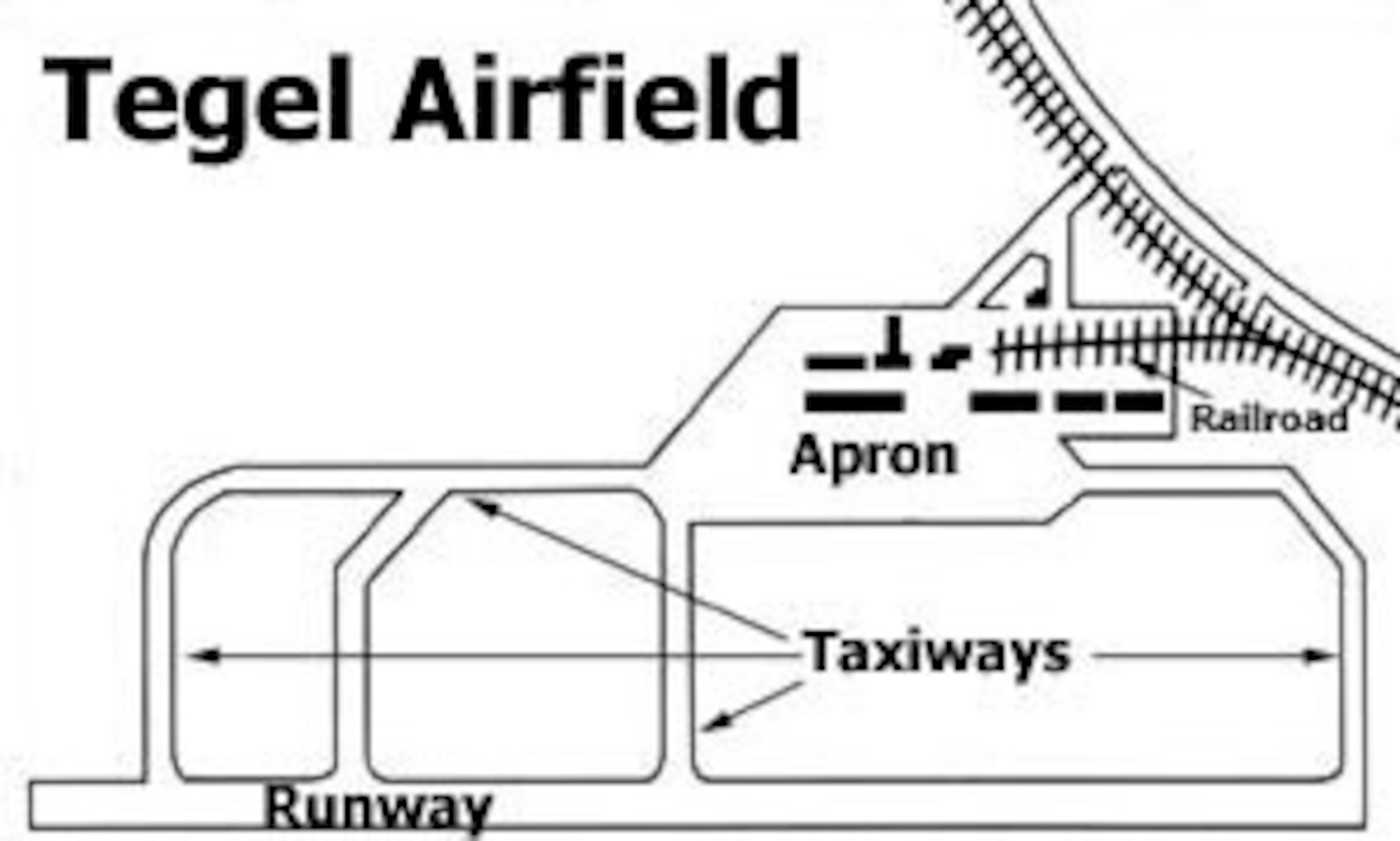 Tegel Airfield. (U.S. Air Force photo)