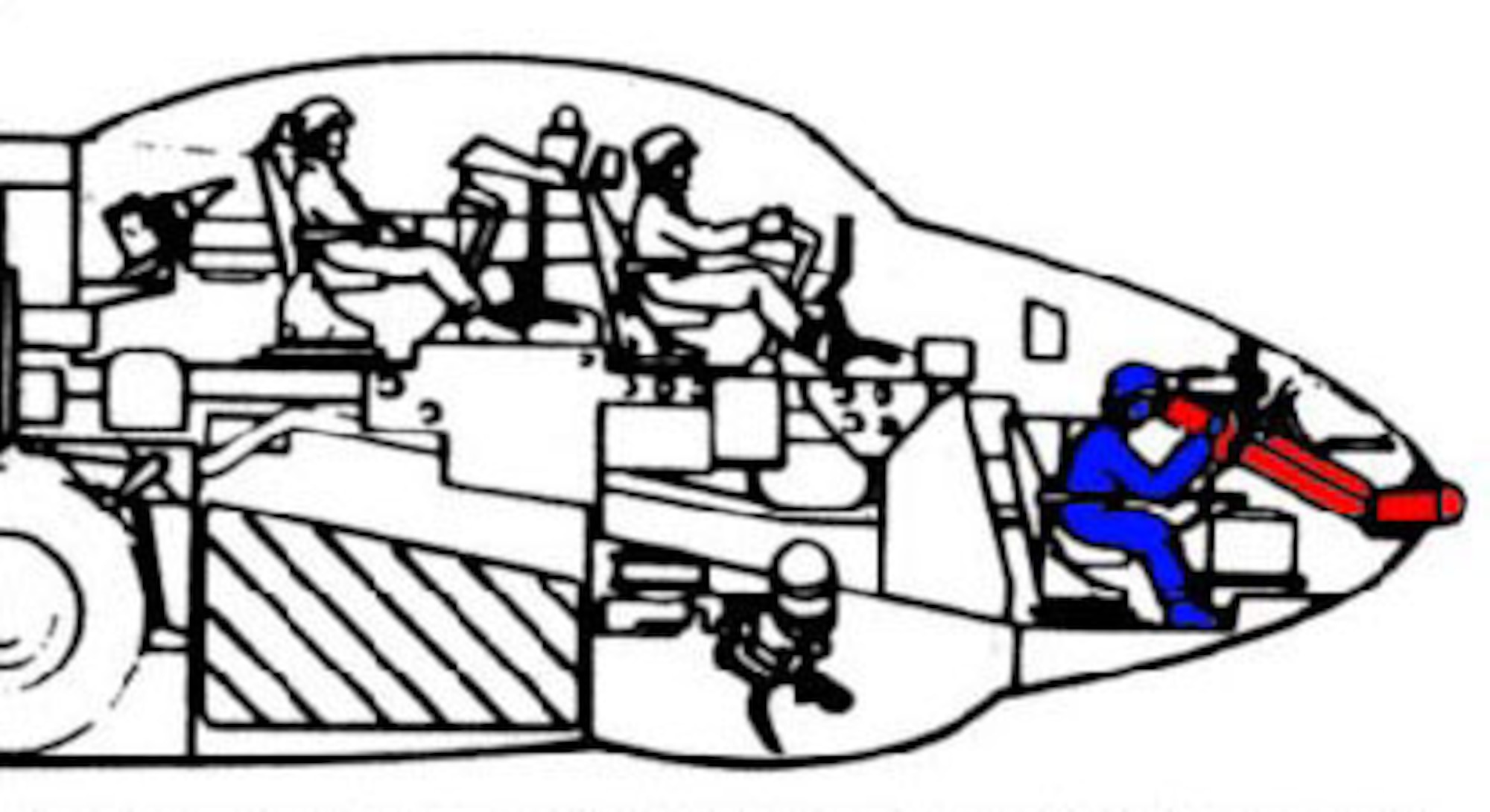 B-47 bombardier-navigator (blue) and the Y-4 bombsight (red).