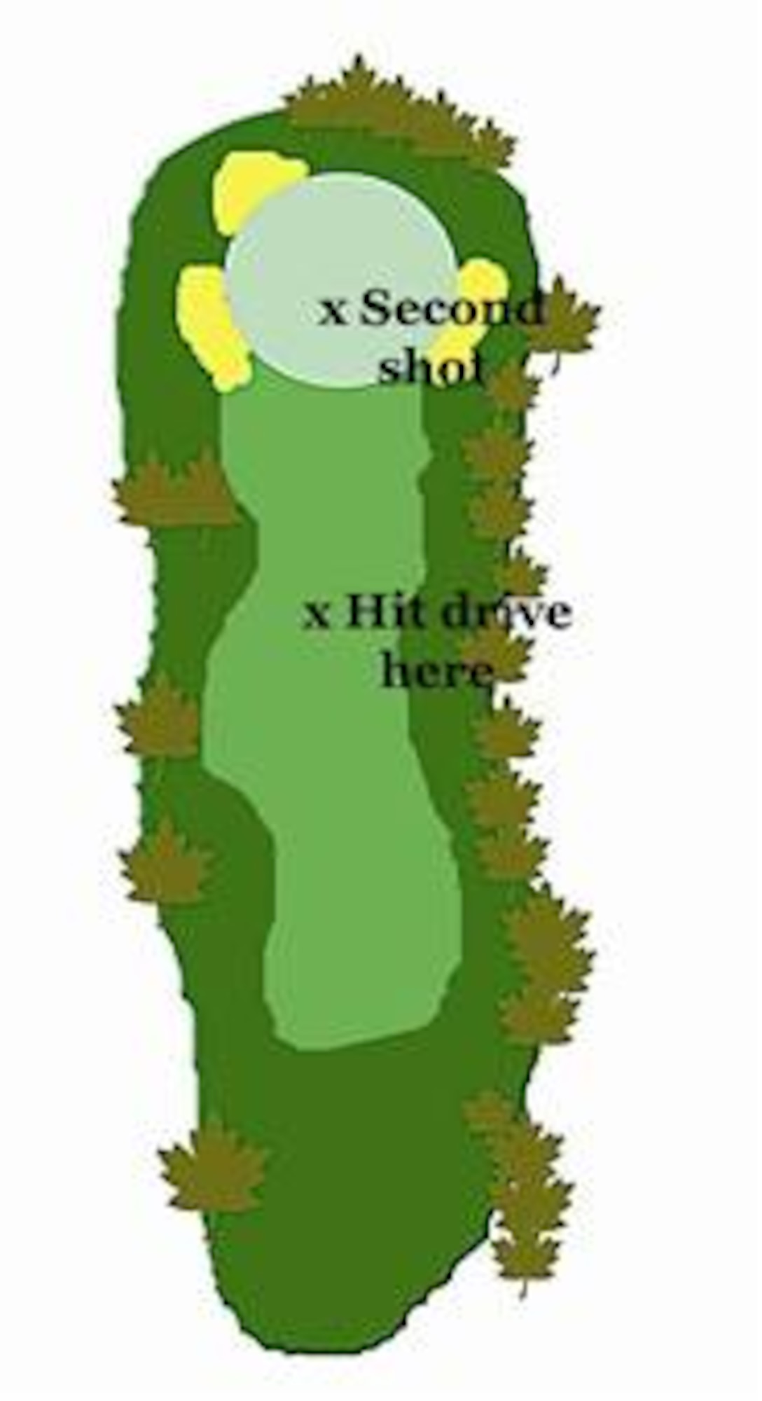 Hole 7