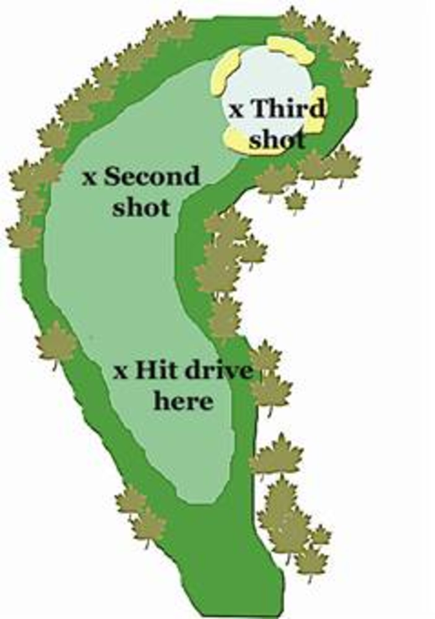 Hole 5