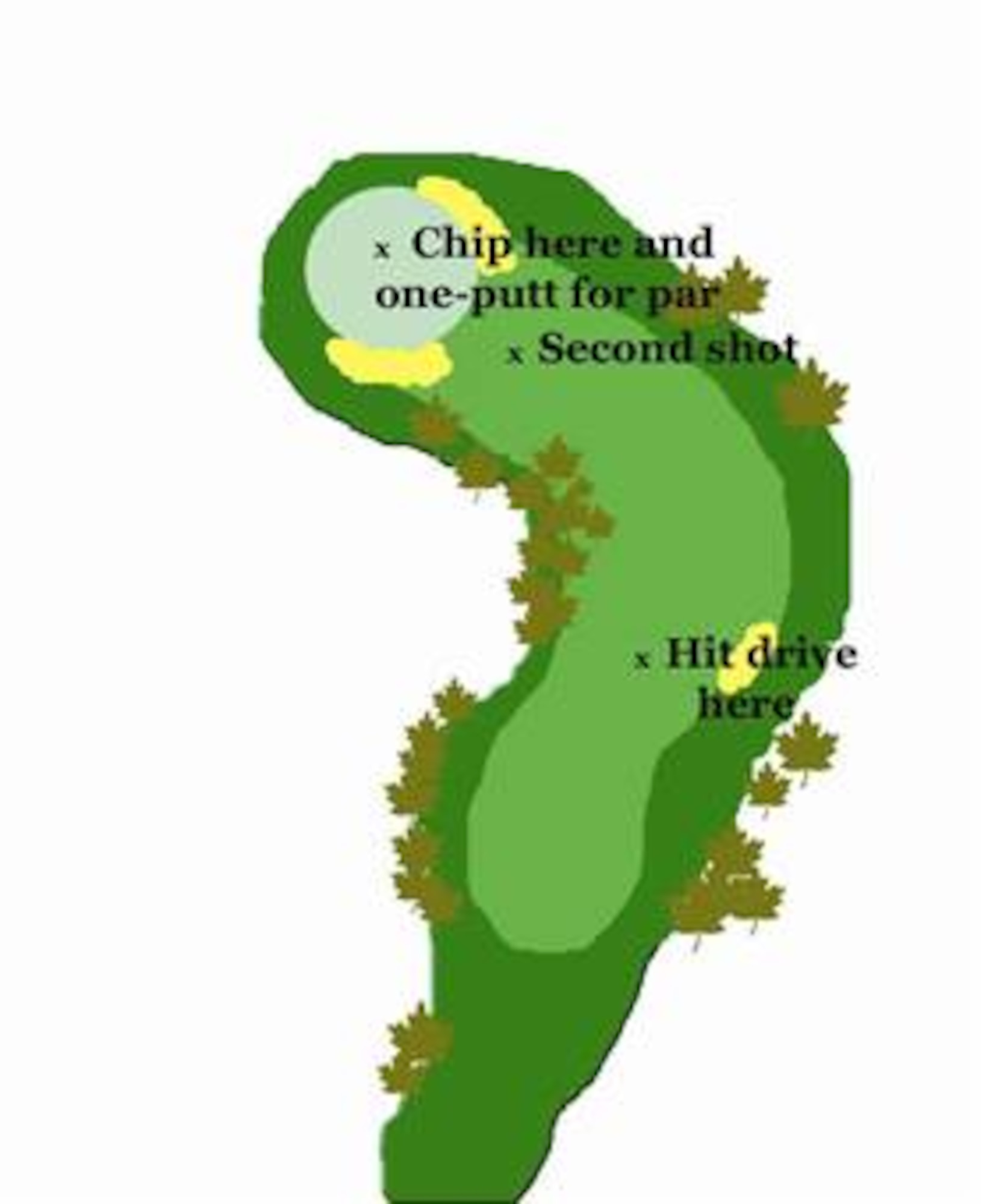 Hole 3