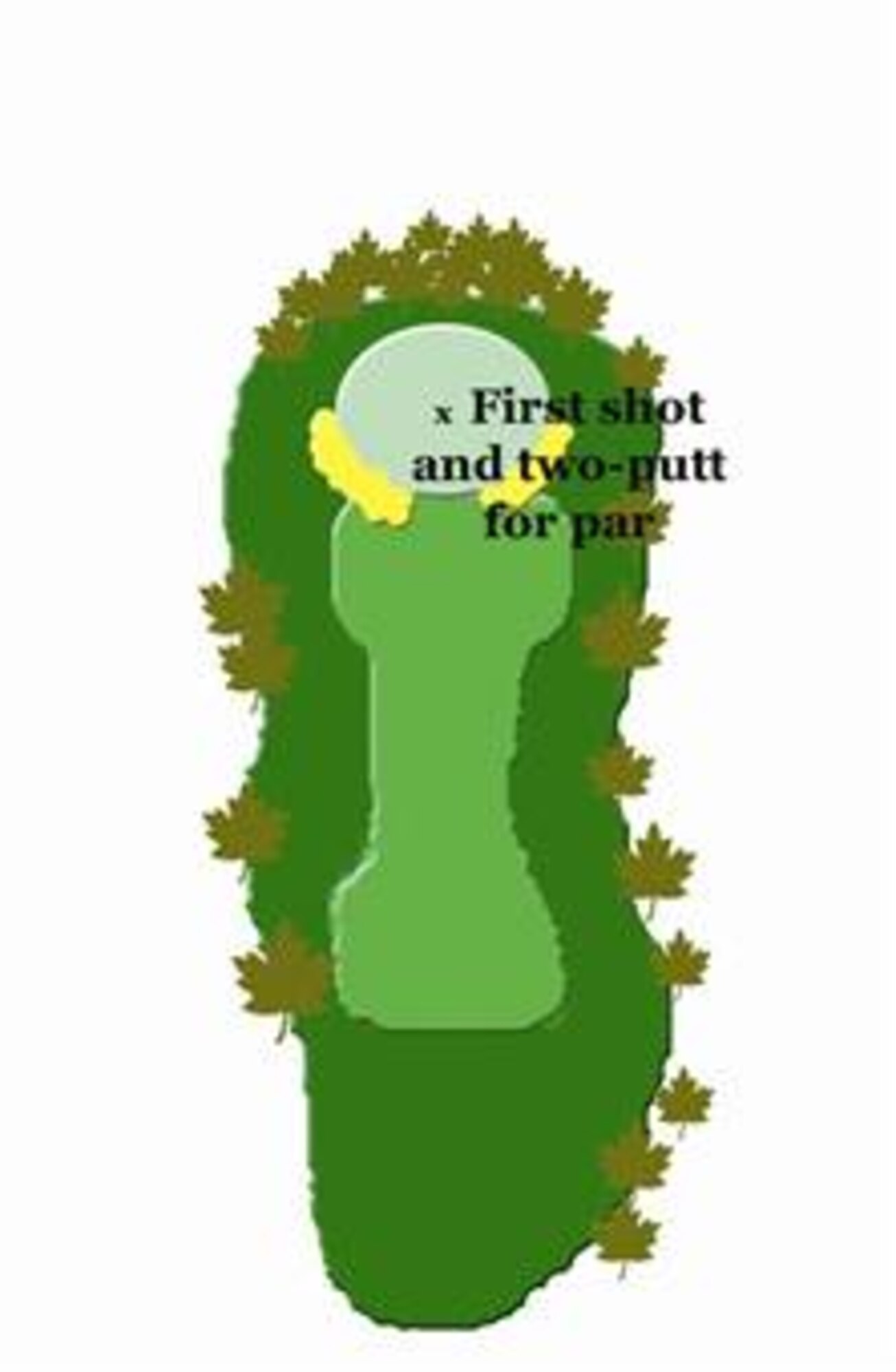 Hole 2