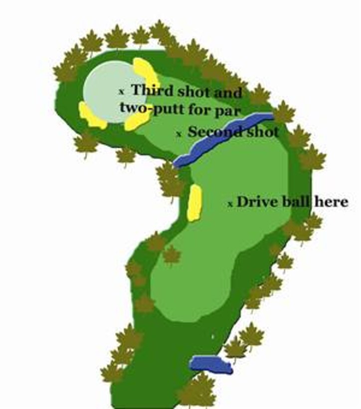 Hole 1