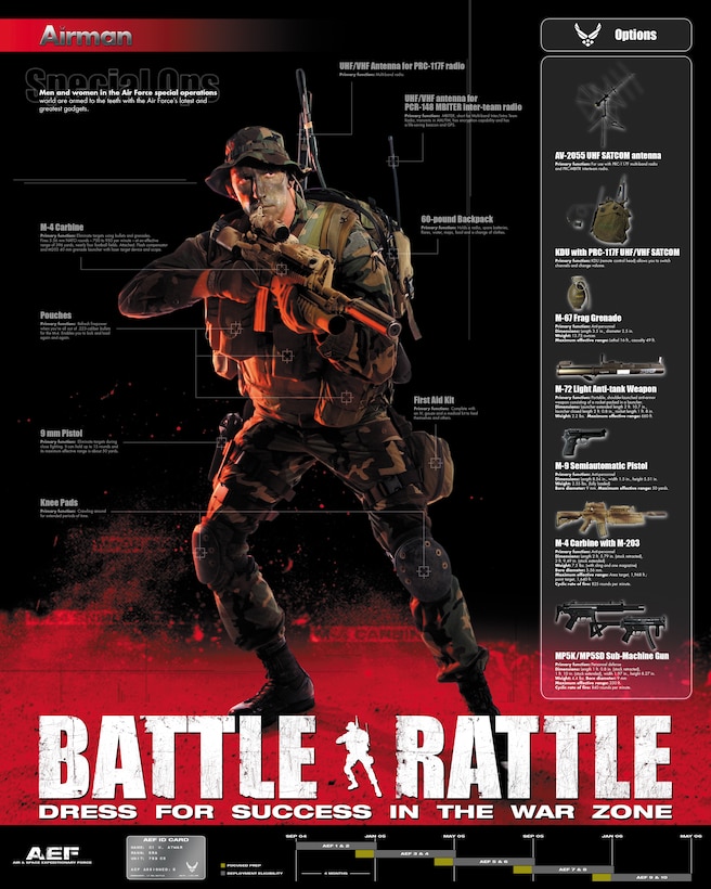 Battle Rattle Poster 1
