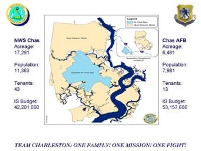 Charleston AFB, SC - (Joint Base Charleston)