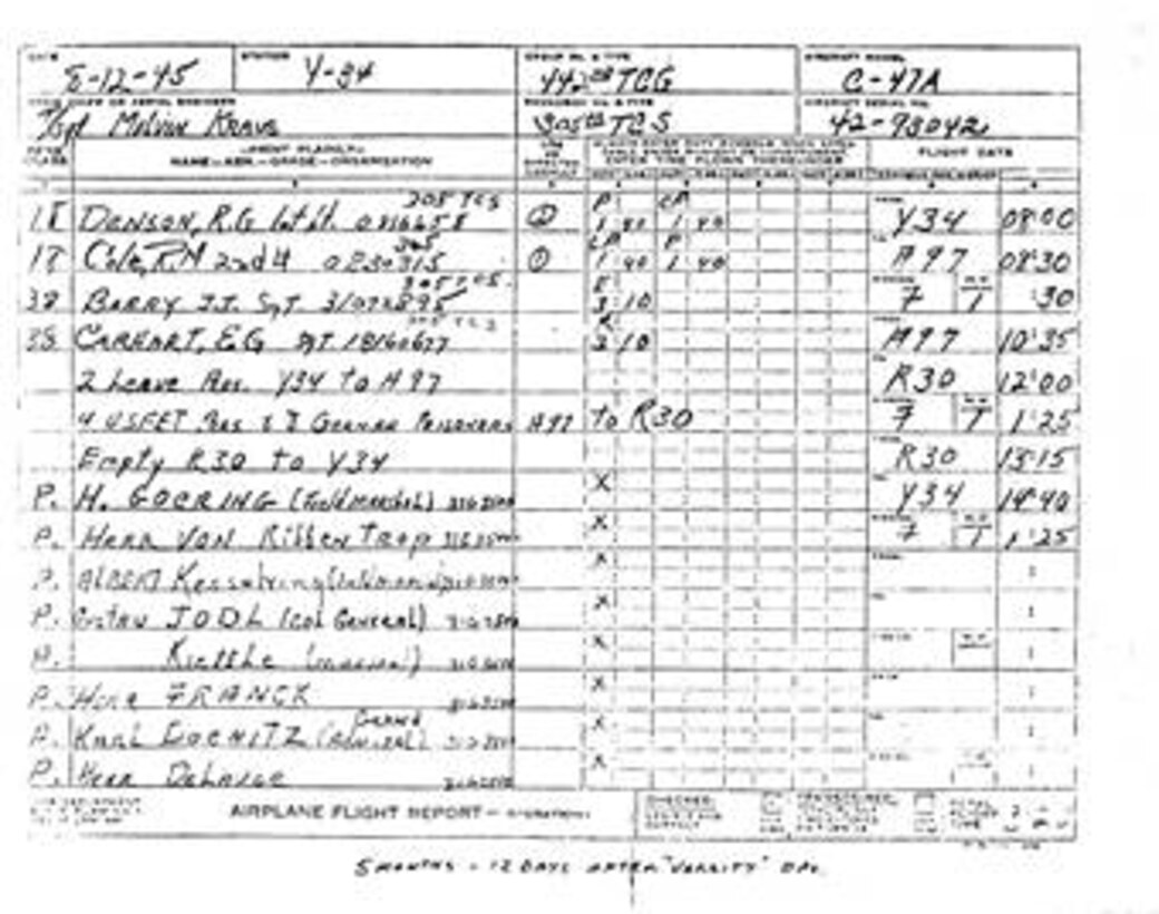 A World War II passenger manifest reveals one of the last flights of some of the most powerful and notorious in Nazi Germany's high command as prisoners of war. Flying a C-47 Skytrain, members of the 442nd Troop Carrier Group's 305th Troop Carrier Squadron, transported the group to Furth, Germany on Aug. 12, 1945.