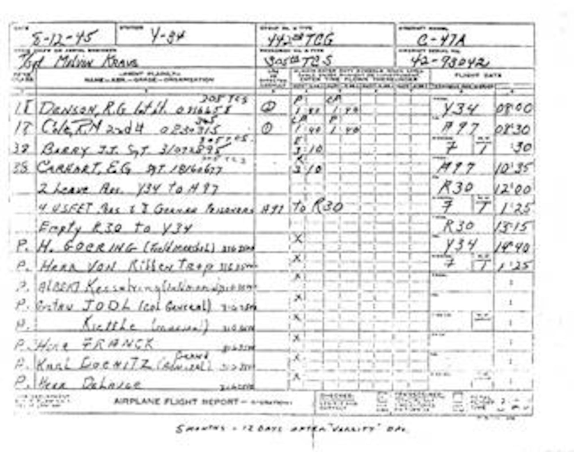 A World War II passenger manifest reveals one of the last flights of some of the most powerful and notorious in Nazi Germany's high command as prisoners of war. Flying a C-47 Skytrain, members of the 442nd Troop Carrier Group's 305th Troop Carrier Squadron, transported the group to Furth, Germany on Aug. 12, 1945.