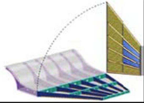 CAI Technologies Mitigate Risks of Certifying Bonded Structures