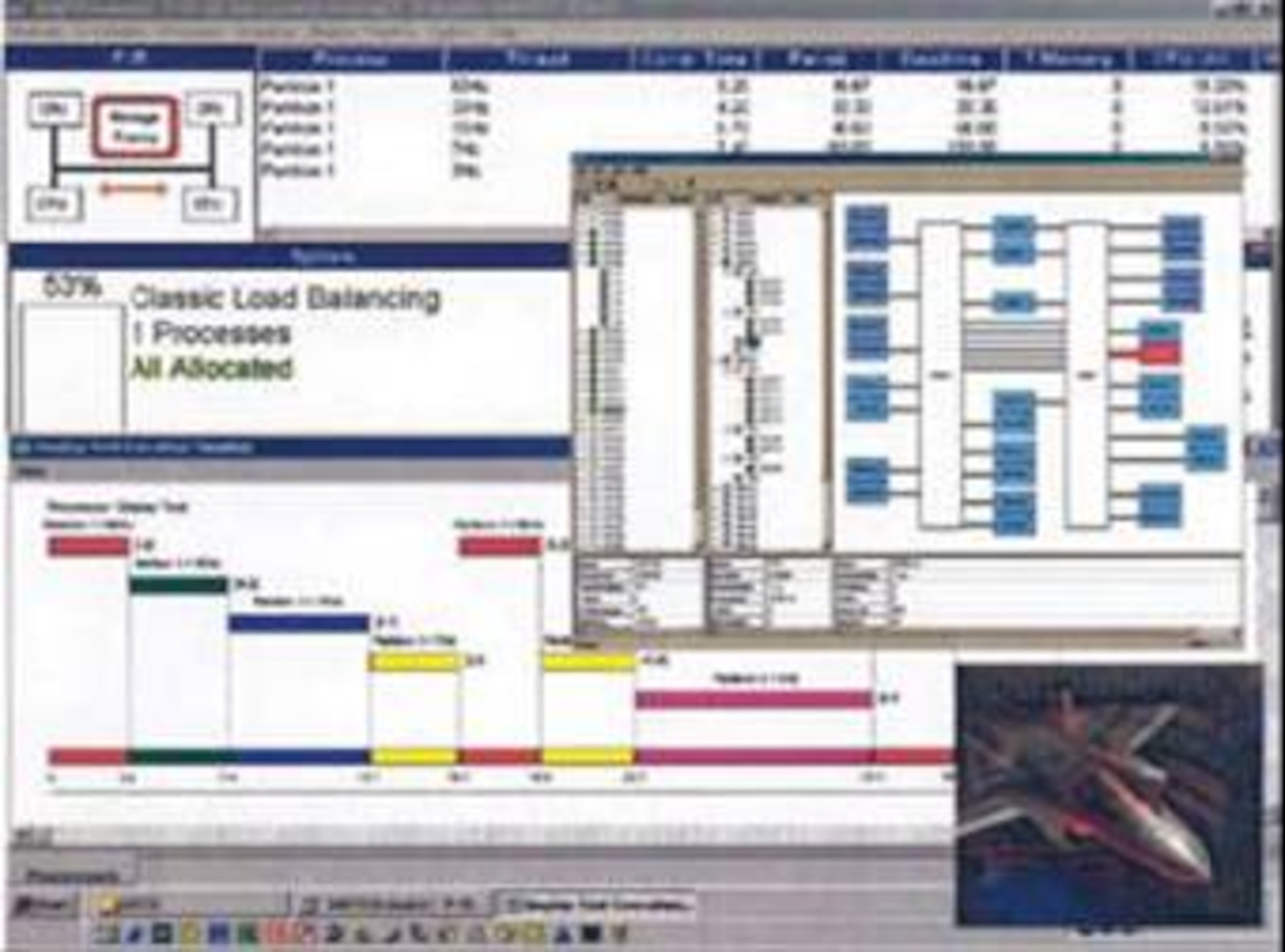 AFRL Analysis Tool Provides Over 10 Years of Real-Time Scheduling Solutions