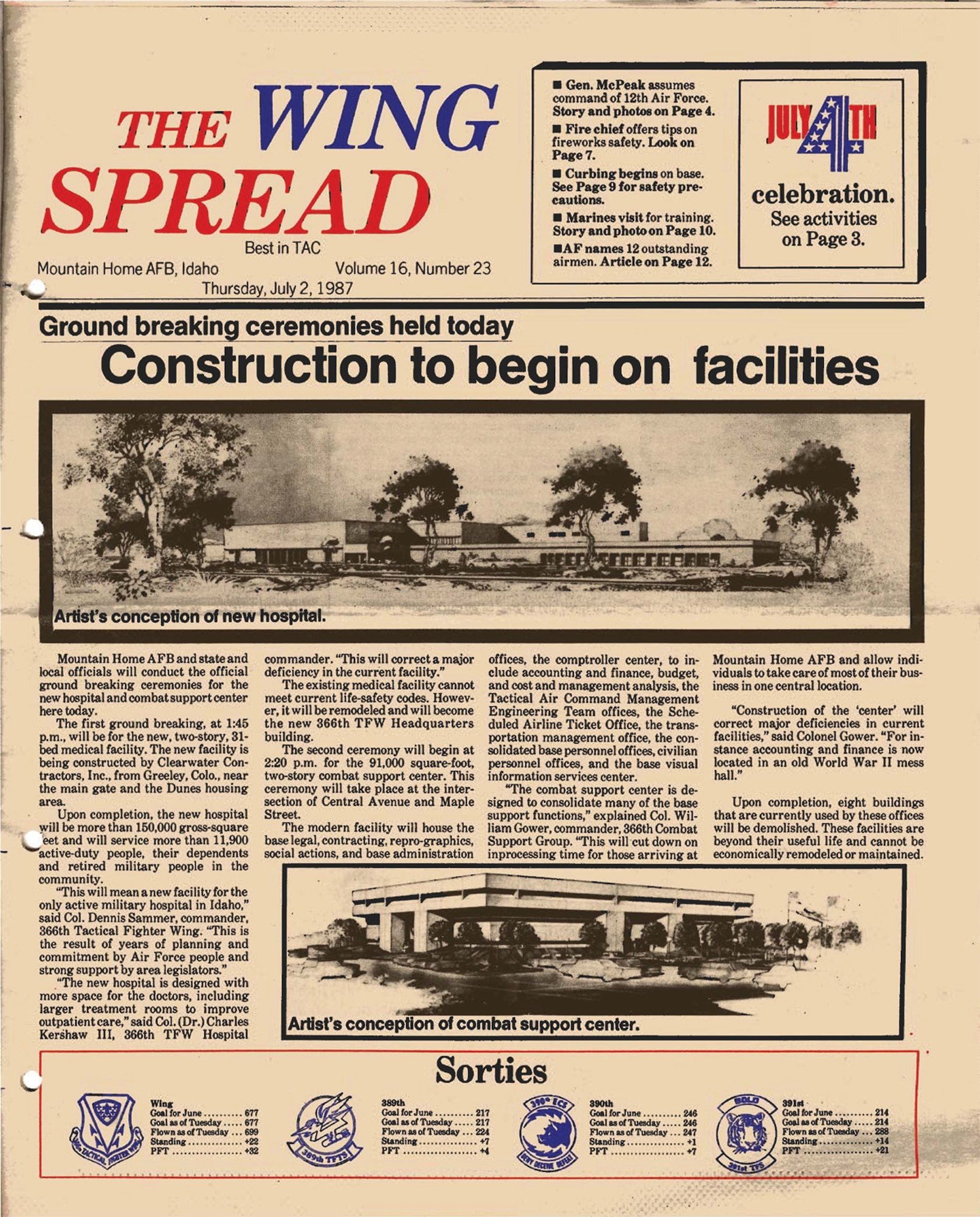 The Wing Spread - July 2, 1987