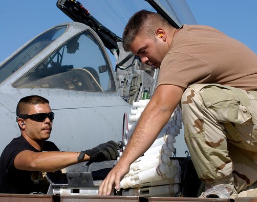 BAGRAM AIRFIELD, Afghanistan -- Tech. Sgt. Roderic Ventresca, left, and Staff Sgt. Mitch Rice, load 30 mm bullets into an A-10 Thunderbolt II here June 14 using an ammunitin loading assembly.  The Sergeants are deployed here from the 442nd Fighter Wing, based at Whiteman Air Force Base, Mo. Maintenance Personnel from the 442nd FW are rotating on 30- to 120-day tours to support Operation Enduring Freedom here.  In addition to maintenance Airmen, pilots, lifesupport people and intelligence specialists are deployed from the 442nd Fighter Wing's 303rd Fighter Squadron.  The 442nd Fighter Wing is an Air Force Reserve unit and this is the third time the wing has deployed aircraft and people since 2001.  (US Air Force photo/Maj. David Kurle)