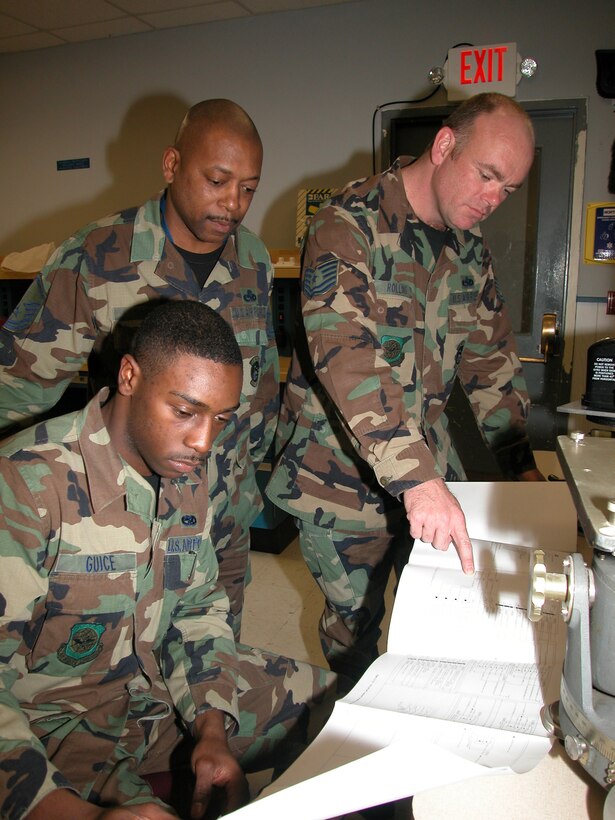Master Sgt. Brent Hardie, center, NCOIC of the 908th Maintenance Group Guidance and Control Shop, performs an 'over the shoulder' evaluation of Senior Airman D'Wayne Guice, left, and Tech. Sgt. Keith Rolllins as they functionally check a FCS-105 system vertical gyro component. The guidance and control Airmen were three of the five Maintenance Group personnel identified as superior performers during the Maintenance Standardization Evaluation Program inspection on the 908th Maintenance Group conducted by 22nd Air Force Feb. 28 - March 4. Master Sgts. Mike McGill and Mike Simmons were the two other superior performers. The MSEP inspection is a headquarters inspection designed to assist wings in establishing and maintaining standardized aircraft maintenance practices consistent with Air Force and MAJCOM guidance, policy and directives. MSEP evaluates whether maintainers are following their technical data and safety precautions while working on and around the aircraft, as well as correctly documenting all maintenance actions.  (Photo by Jeff Melvin, 908th AW public affairs)