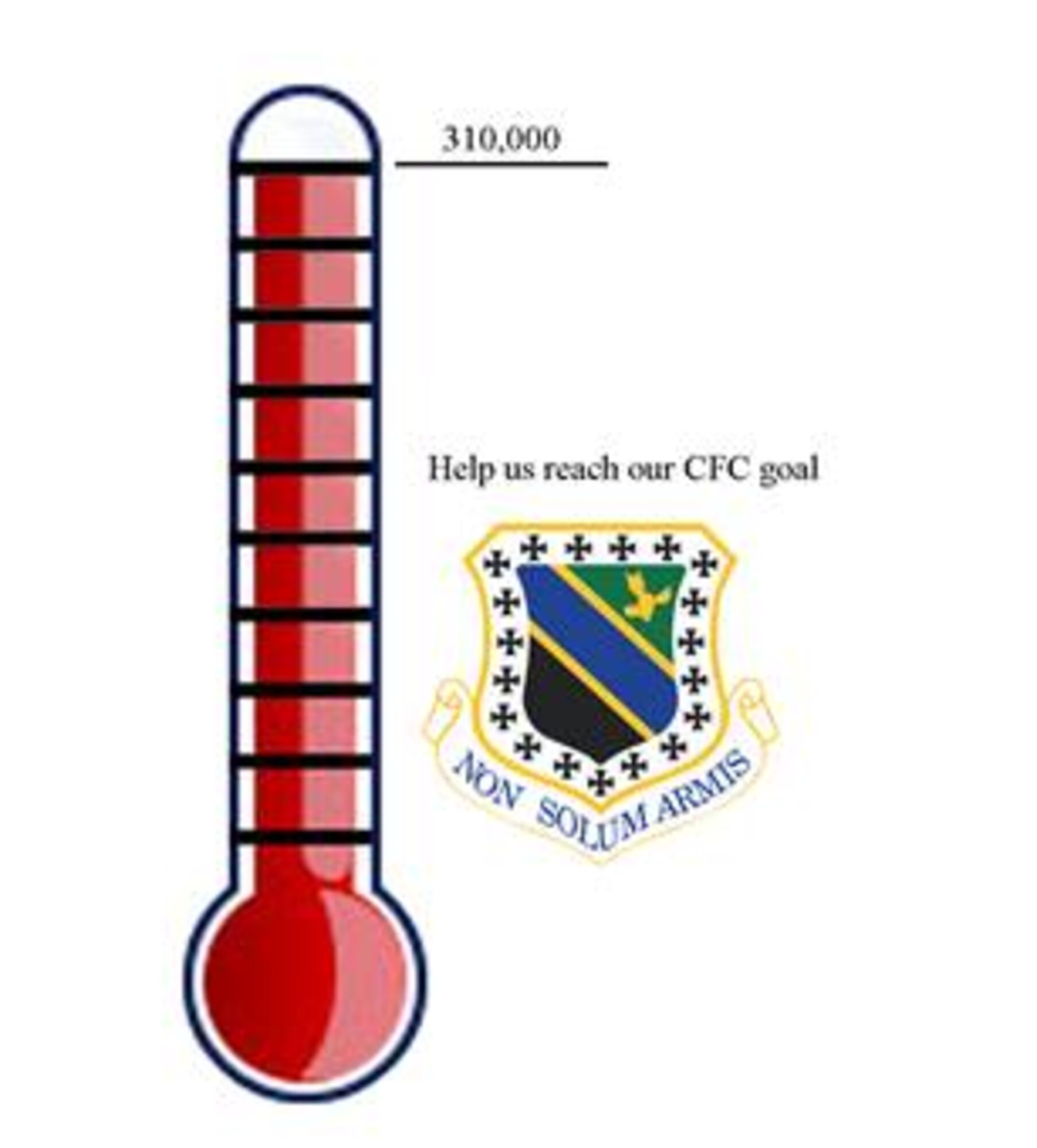 ELMENDORF AIR FORCE BASE, Alaska -- The 3rd Wing goal for this years Combined Federal Campaign is 310,000.