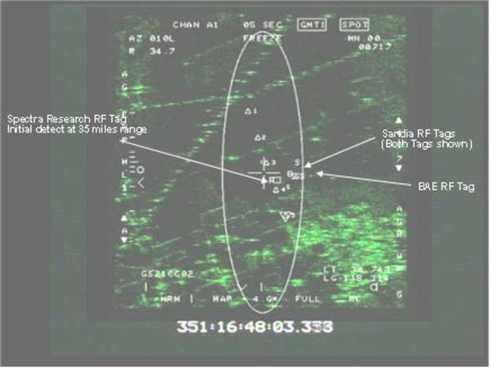AFRL conducted three radio frequency (RF) tag technical flight tests as part of an operational demonstration supporting the Coalition Combat Identification (CCID) technology demonstration