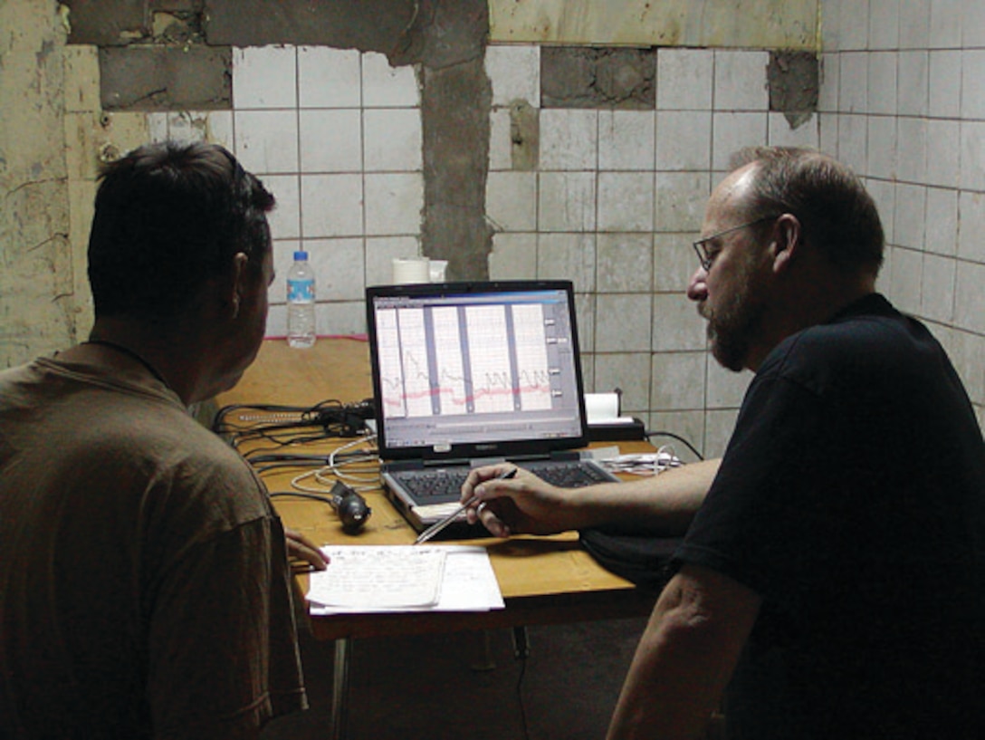 AFOSI, Polygraph in Baghdad