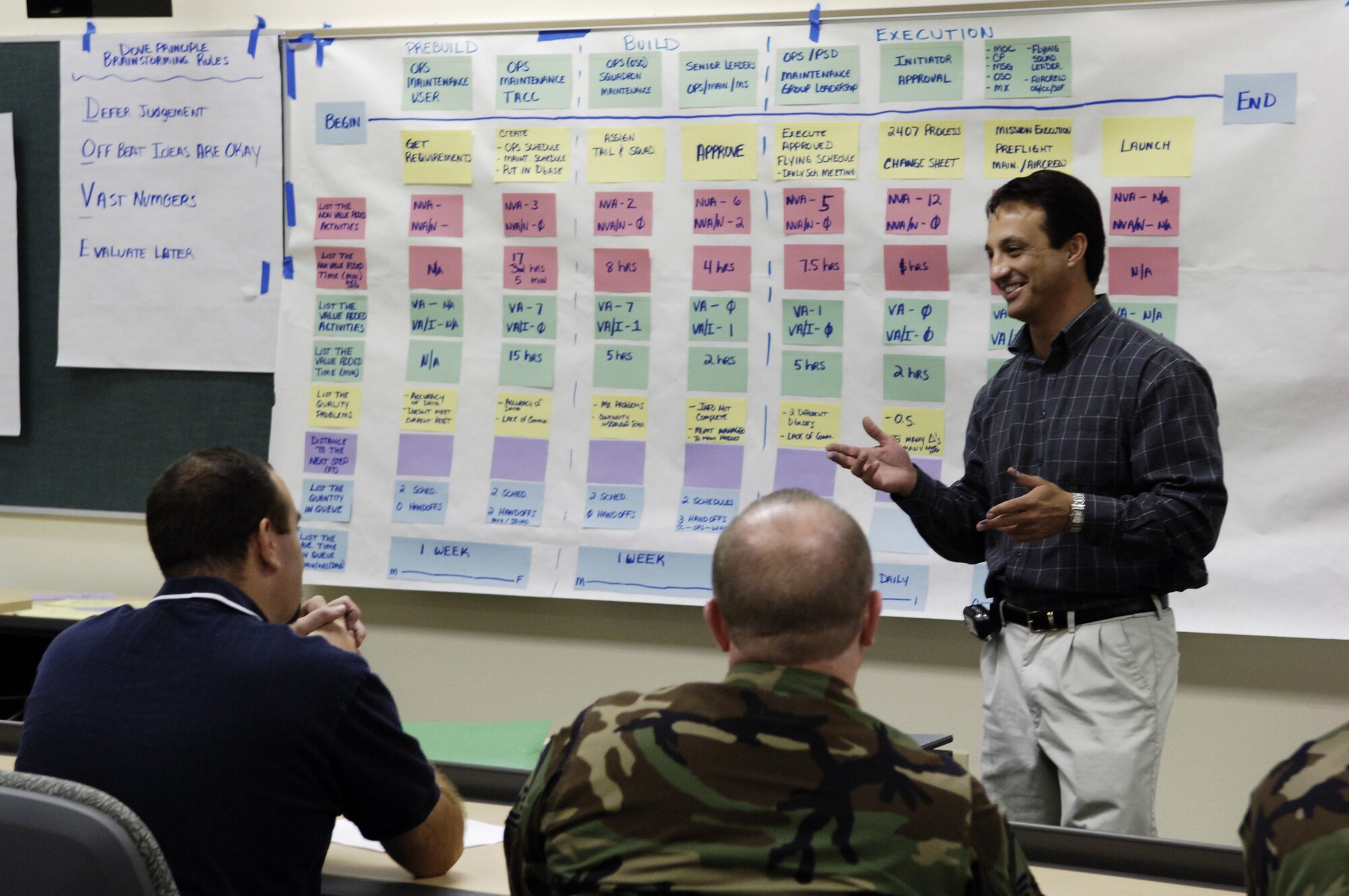 FAIRCHILD AIR FORCE BASE, Wash. -- Bill Long, Fairchild’s Air Force Smart Operations 21 consultant, leads a group of operations and maintenance experts in a process improvement event at the base education center. Their objective is to improve how flying missions are scheduled. (U.S. Air Force photo/Senior Airman Anthony Ennamorato)