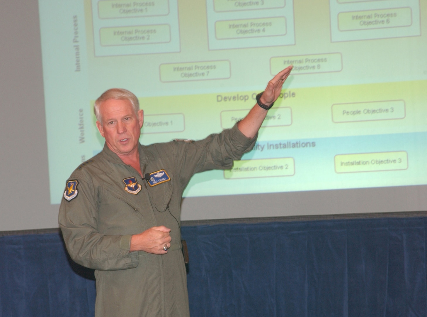 RANDOLPH AIR FORCE BASE, Texas -- Gen. William R. Looney III, commander of Air Education and Training Command, provides initial guidance to AETC senior leadership before the start of a four-day balanced scorecard workshop recently. (U.S. Air Force photo) 