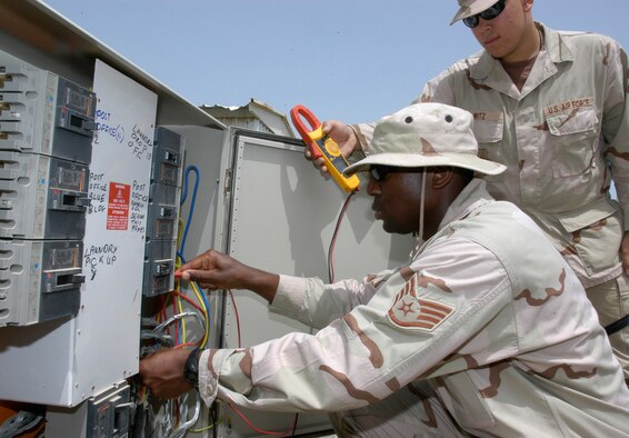 SOUTHWEST ASIA -- Staff Sgt. Lawrence Beamon, 586th Expeditionary Mission Support Group Civil Engineeering Flight, uses a multimeter to check power voltage in a transformer box at Camp Patriot. Senior Airman Jerico Witz assists. Sgt. Beamon is the only Air Force electrician on Camp Patriot. Camp Patriot is a camp run for the Army by the Air Force. Members of all branches of the service, to include the Coast Guard, work and reside at the camp. (AF photo/Staff Sgt. Ian Carrier)                             