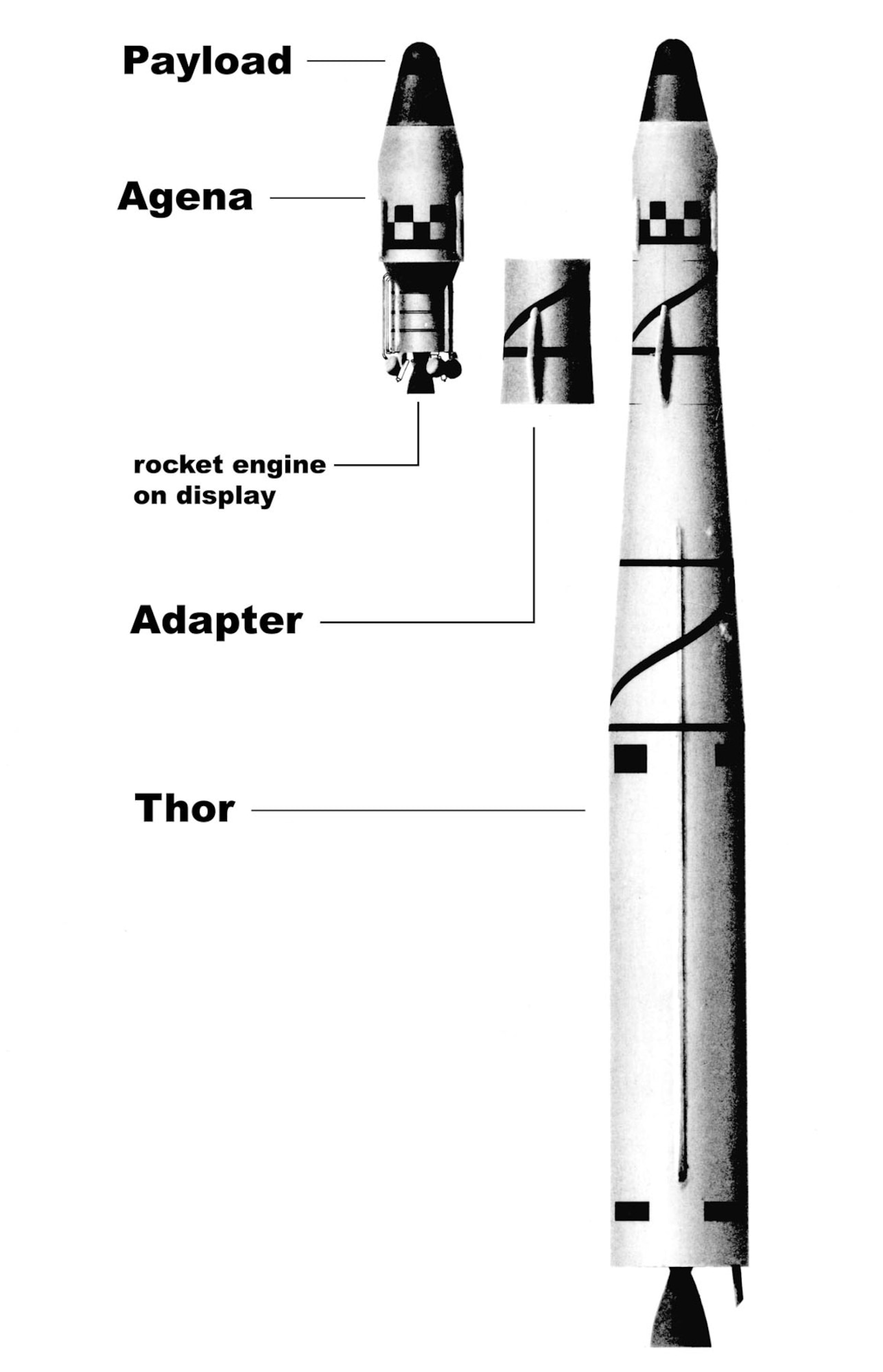 The Thor Agena A booster and upper stage combination. As an upper stage on Thor, Atlas and Titan rockets, Agena made early Air Force satellite operations possible by providing a reliable and versatile orbital platform.