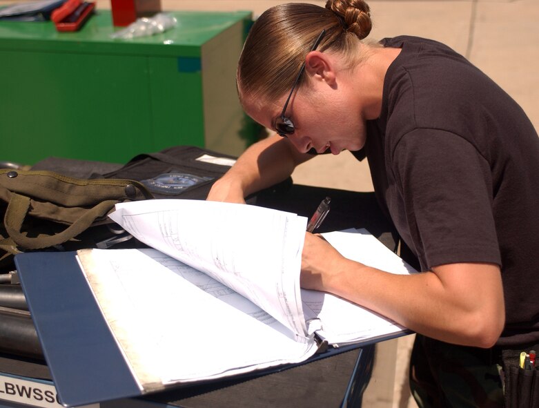 KUNSAN AIR BASE, South Korea -- Senior Airman Elizabeth Urquia, 8th Aircraft Maintenance Squadron, completes her checklist during the weapons load competition Aug. 11 here. The 35th Aircraft Maintenance Unit along with the ROKAF, 80th Aircraft Maintenance Unit and the 555th Expeditionary Fighter Squadron competed in a weapons load competition for the first time together. (U.S. Air Force photo/Senior Airman Steven R. Doty)