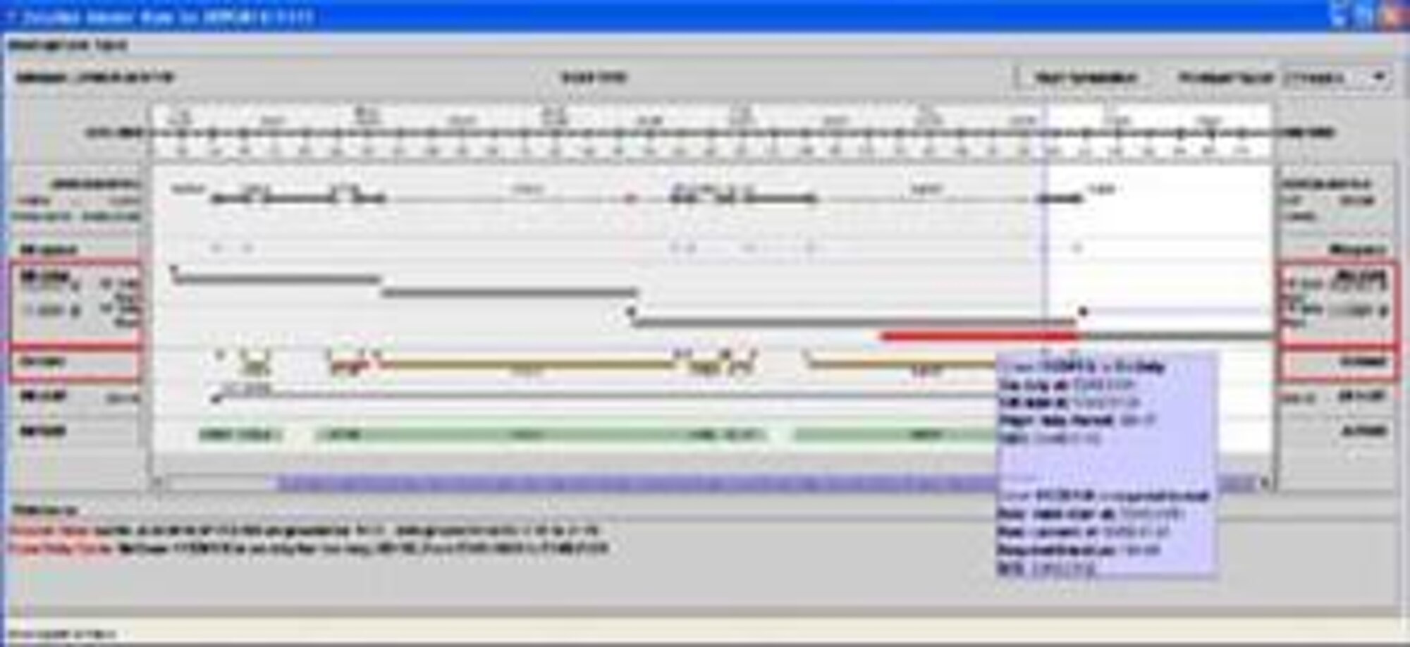 Detailed mission view