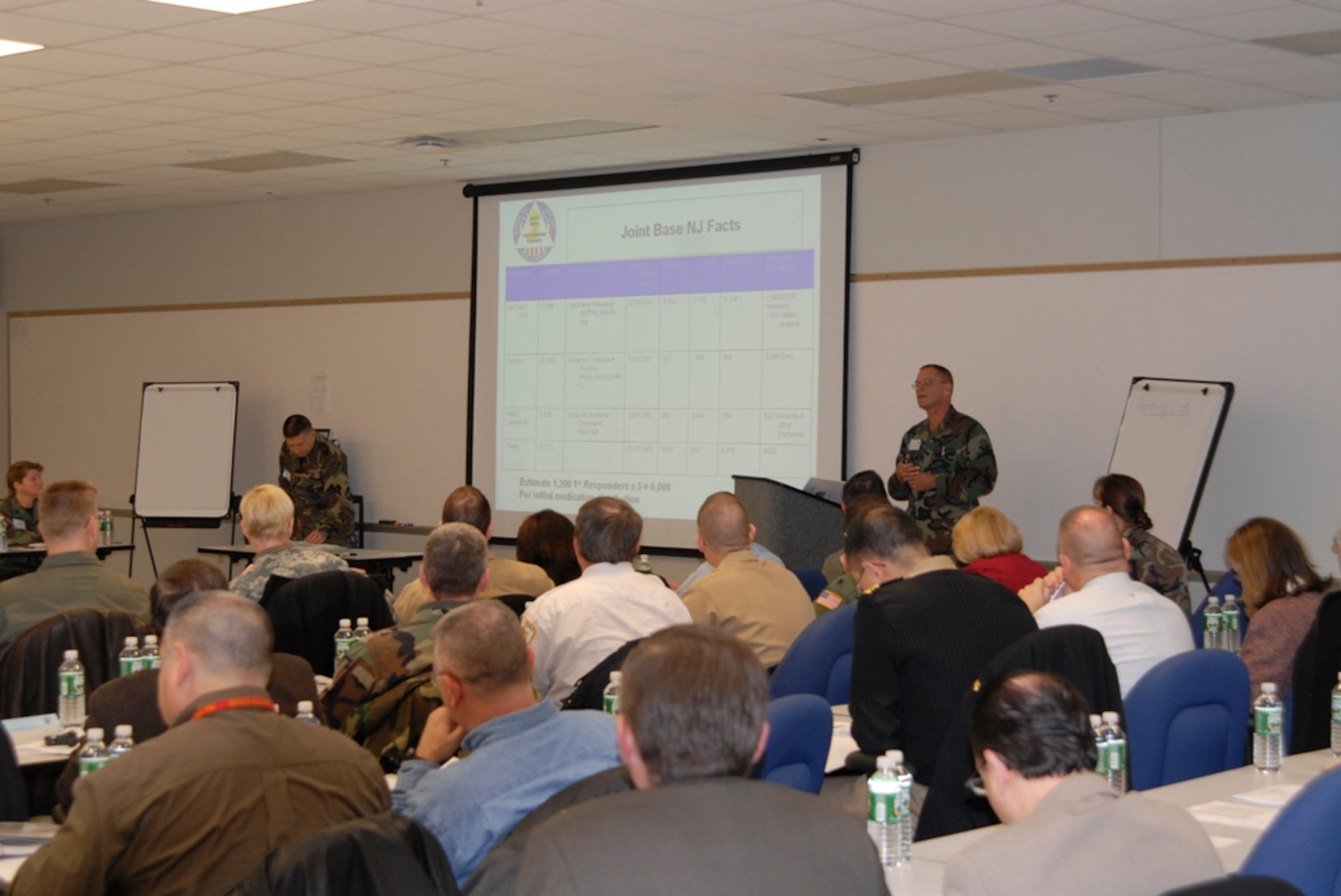 Lieutenant Colonel Wayne Korn, 305th Air Mobility Wing Public Health  flight commander, briefs approxiamtely 90 McGuire, Ft. Dix, Lakehurst and other governmental agency members during a Pandemic Influenza tabletop exercise Dec. 19 at the Timmerman Center on Ft. Dix. The exercise was based on a scenario where the United States was threatened by an Influenza outbreak. The scenario created an atmosphere where military and governmental agencies would have to coordinate with each other to handle to situation. (U.S. Air Force courtesy photo) 
