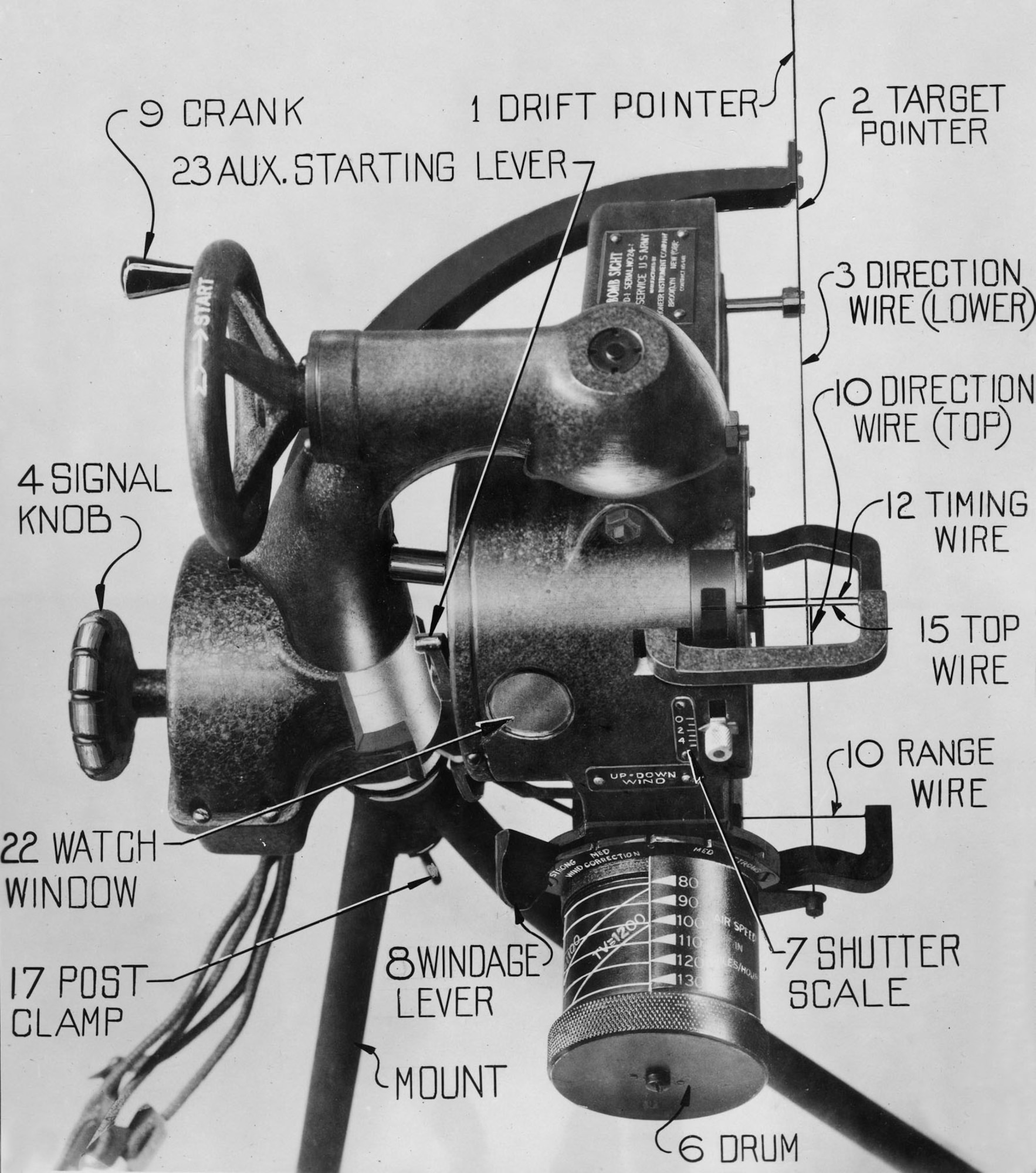 The D-1 produced by the Engineering Division at McCook field in 1922 was Estoppey’s first practical bombsight. It relied upon a pendulum motion for stabilization, and it provided much greater accuracy than the Mark I models. (U.S. Air Force photo)