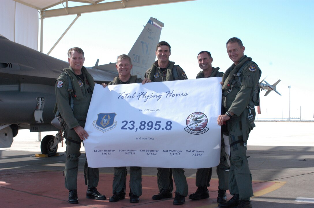 In a single F-16 air-to-air mission recently flown at the 301st Fighter Wing, Naval Air Station Joint Reserve Base Fort Worth, Texas, five Air Force Reserve pilots amassed an astounding combined total of 23, 895. 8 flying hours, exemplifying the experience within the Air Force Reserve Command. Lt. Gen. John Bradley, Air Force Reserve Command commander, Brig. Gen. Neil Rohan, AFRC Office of Plans and Programs, Col. Ken Bachelor, 301st FW vice commander, Col. Kevin Pottinger, 301 FW commander, and Col. Tommy Williams, 301st Operations Group commander are the epitome of AFRC's vision of being the world's best mutual support to the Air Force and their joint partners as unrivialed wingmen.  (U.S. Air Force Photo/Tech. Sgt. Julie Briden-Garcia)