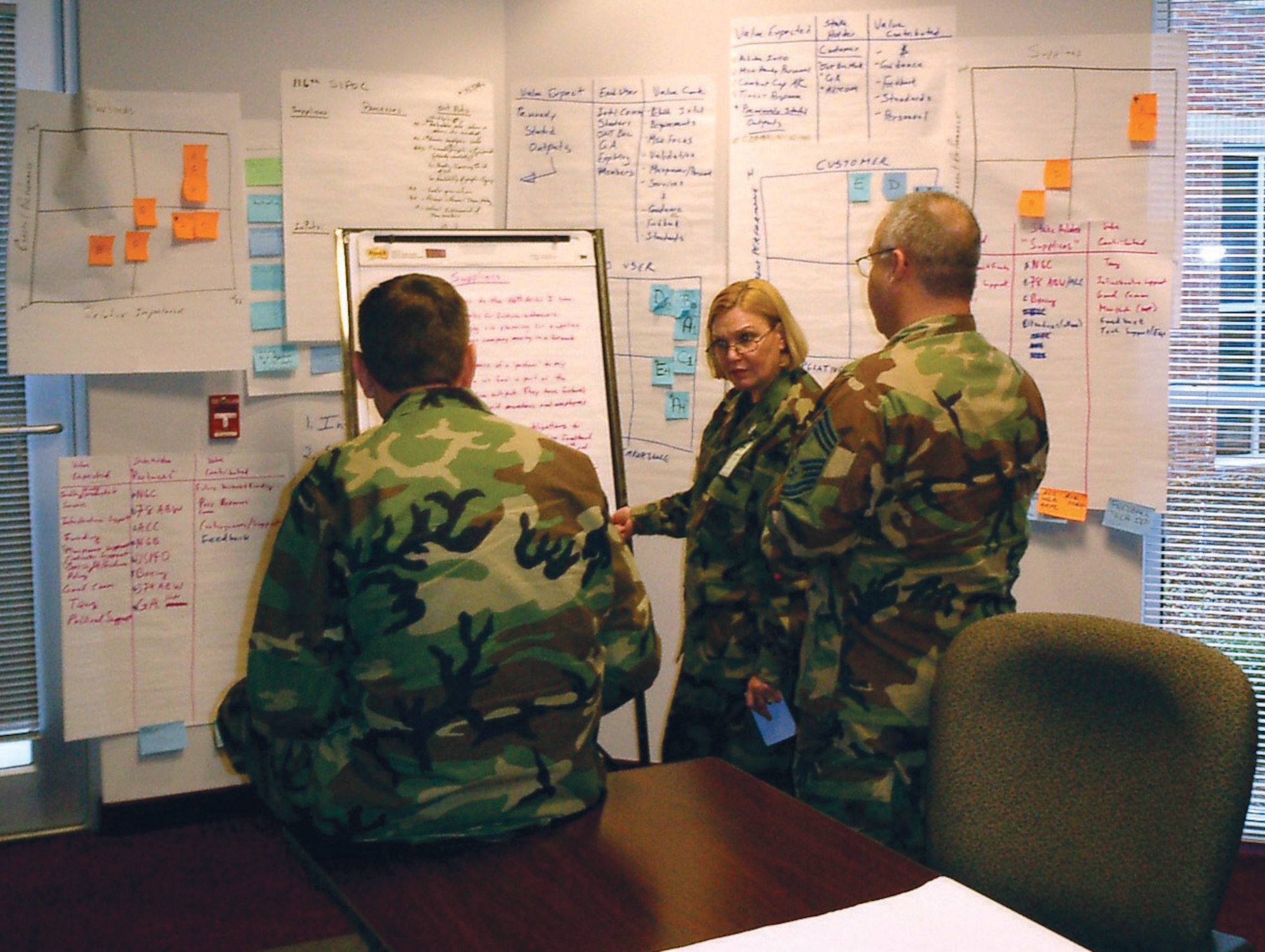 During the last day of the 116th Air Control Wing Strategic Planning Event, wing leadership broke into five working groups and each created a “vivid description” of what each one of it's stakeholders (people, customers, suppliers, process information flow and enterprise leadership) would see and experience after the wing achieved it's 5-year vision. From left to right: Col. Dan Zachman, Col. Lois Stark and Chief Master Sgt. Ron Wilder review another group’s work for suggested changes or additions to the plan.