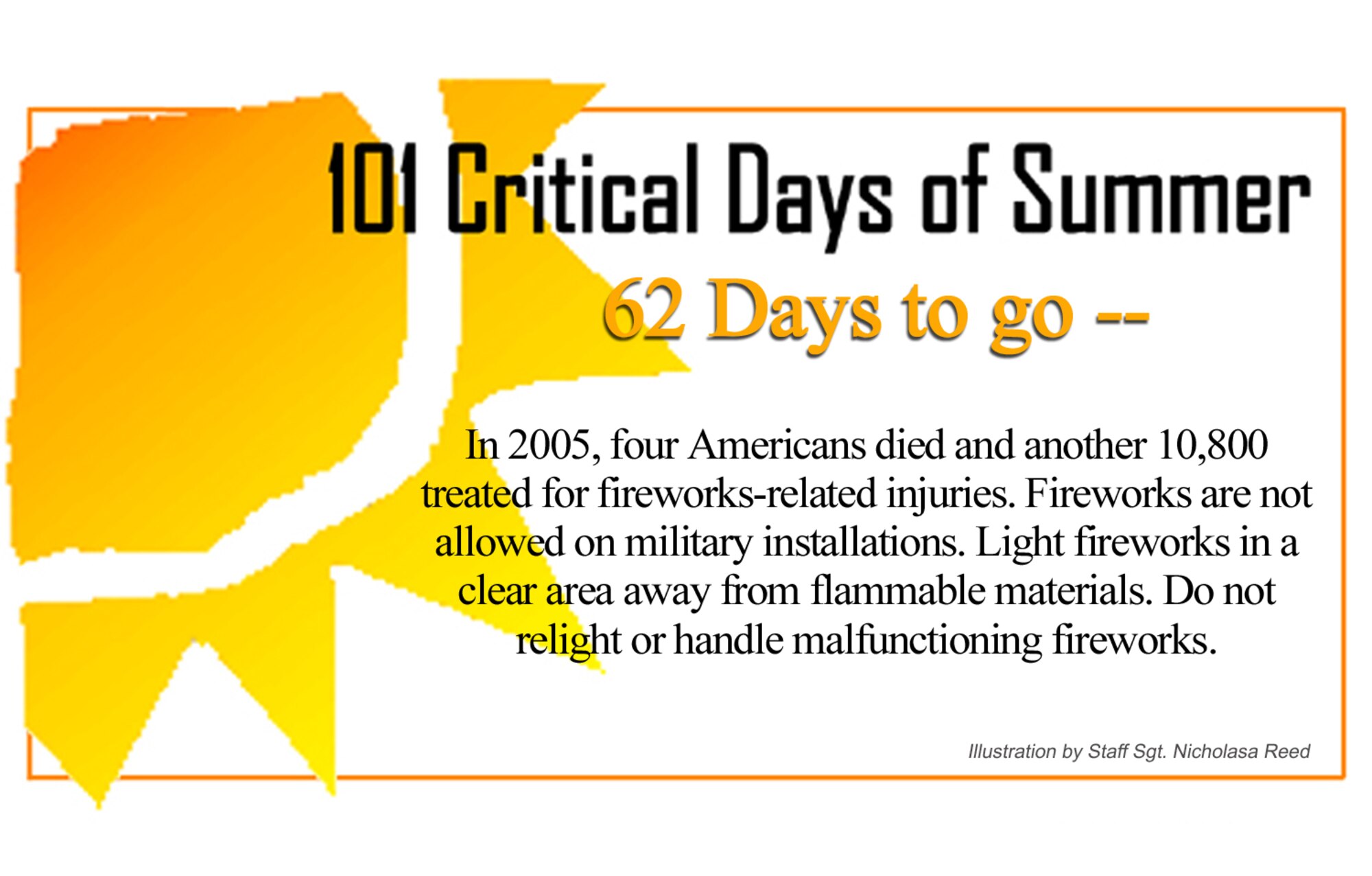 Four Americans died and another 10,800 treated for fireworks-related injuries in 2005. Fireworks are not allowed on military installations. Light fireworks in a clear area away from flammable materials. Do not relight or handle malfunctioning fireworks. (Illustration by Staff Sgt. Nicholasa Reed)
