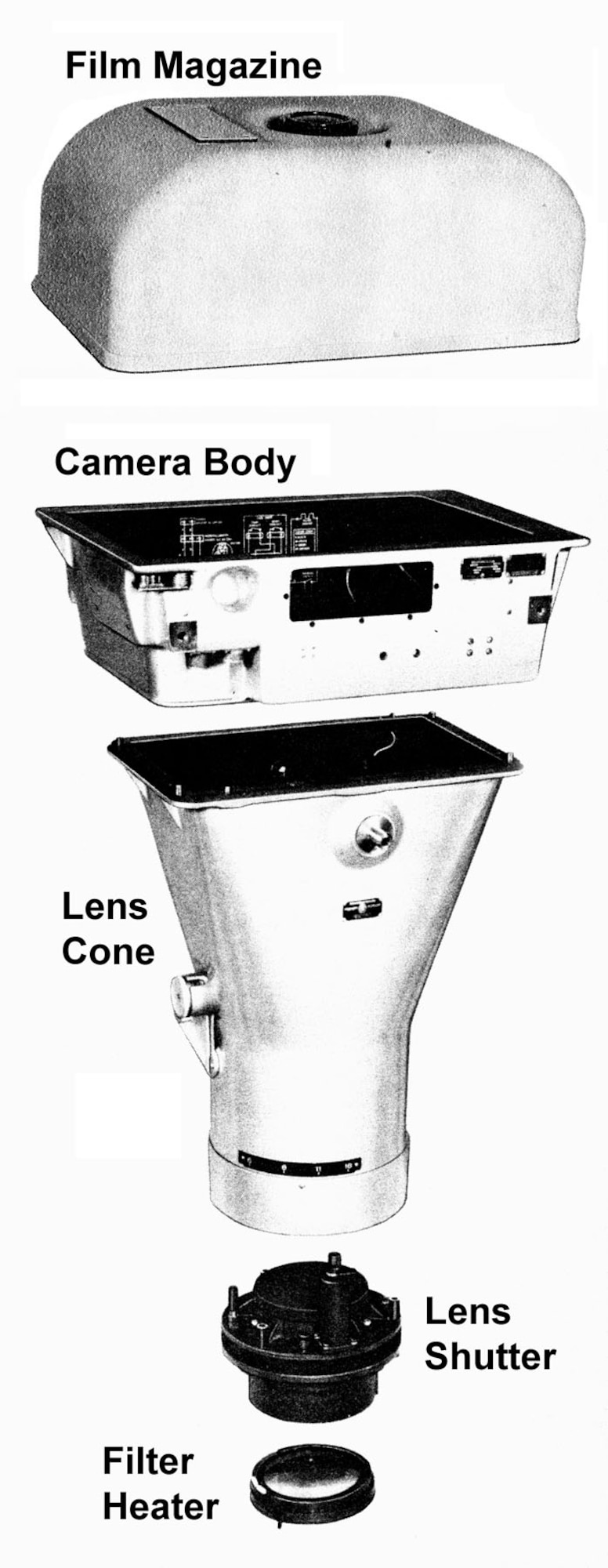 Composite image showing elements of cameras similar to the A-2 set. The film rolls are stored in the magazine above the camera body, which contains motors and other electronics. The film is advanced and exposed in the camera body. The lens cone holds the lens, shutters and heating elements the proper distance from the film for correct focus. The U-2 used three of these cameras at different angles. (U.S. Air Force photo)
