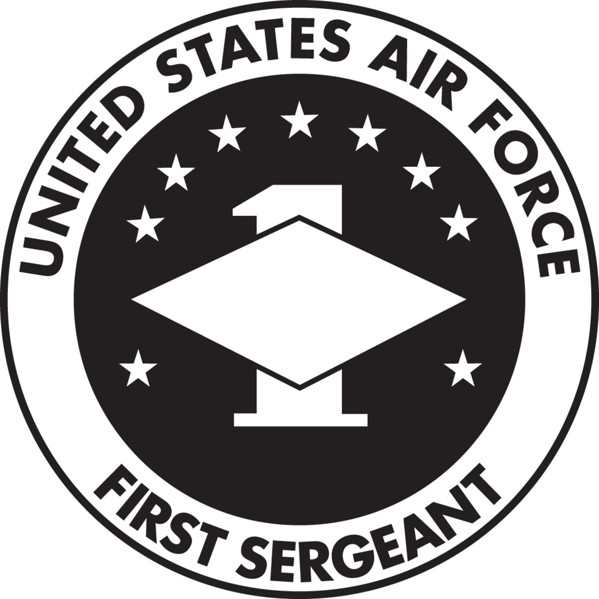 I am a First Sergeant. My job is people—Every One is my Business. I dedicate my time and energy to their needs; Their health, morale, discipline and welfare. I grow in strength by strengthening my people. My job is done in faith; my people build my faith. The Air Force is my life; I share it with my people I believe in the Air Force goal— “We take care of our own.” My job is people— Everyone is my businees.