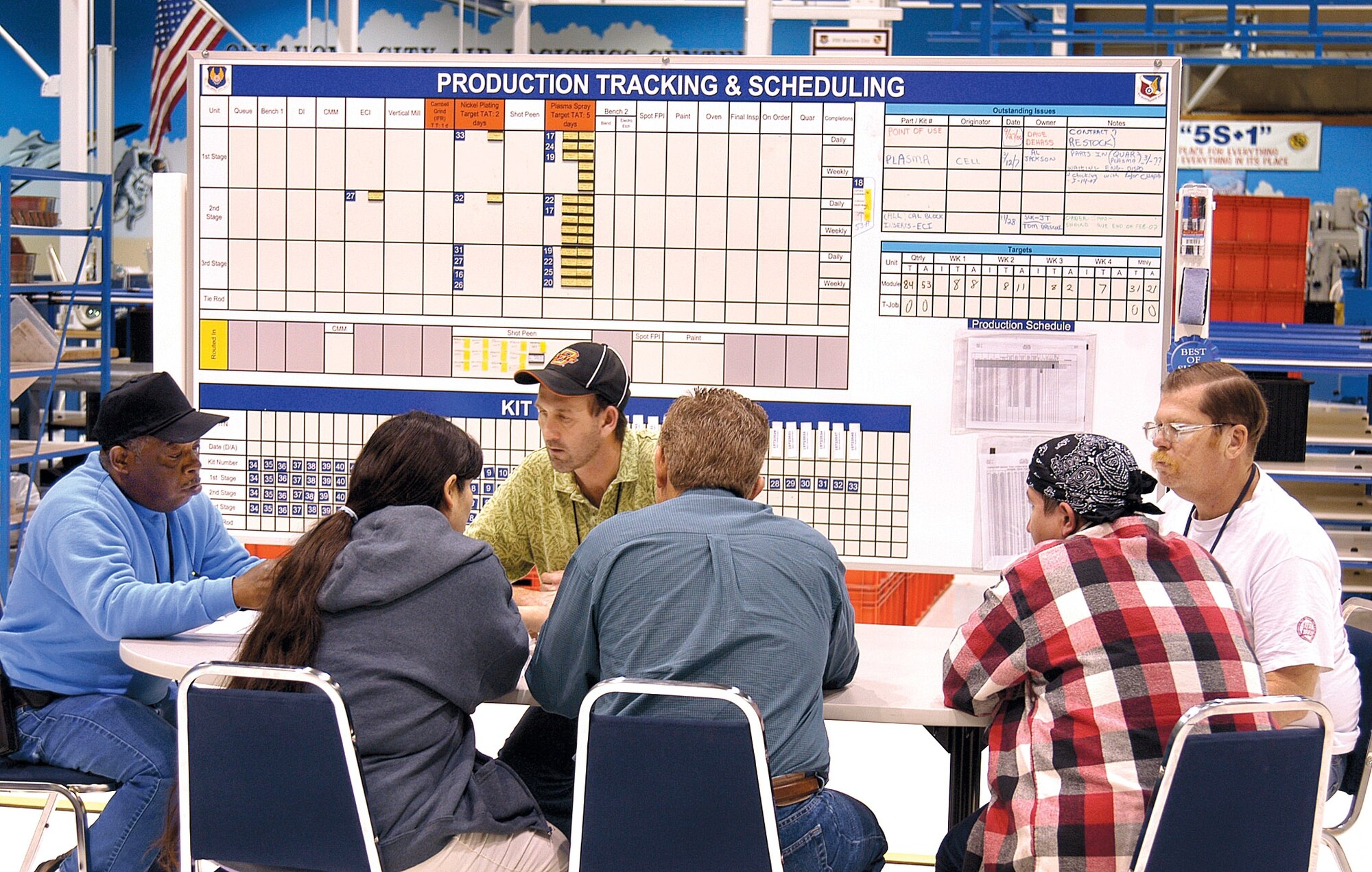 Boards with detailed tracking systems are becoming common as shops streamline processes throughout Bldg. 3001. Inlet Fan Disk Cell personnel discuss future work during a meeting. From left are: Edwin Williams, a lead F100-229 workload manager; Jeannie Tidwell; Terry Jennings, cell leader; Steve Kennedy; Debbie Medina; and Stanley Gibson (Air Force photo by Margo Wright)