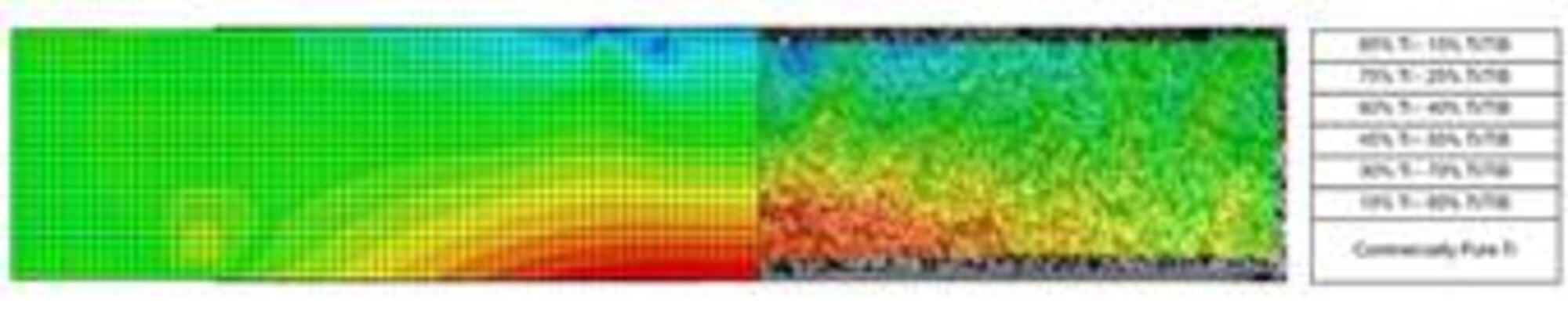 Quasi-static bending test results of functionally graded titanium/titanium boride test specimens