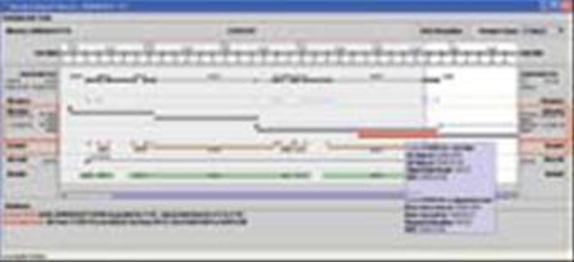 Detailed mission view page