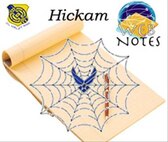 15th Airlift Wing Public Affairs - DSN 448-0174; Comm (808) 448-0174; Fax: 449-3017.  For the most up to date news, visit the Hickam AFB Web site at http://www2.hickam.af.mil.   View the Kukini online at: http://www2.hickam.af.mil/library/hickamkukini/index.asp. 

Personnel submitting base Web-notes are asked to limit notices to 3-4 lines and include no more than two POCs.  Only Properly formatted e-notes will be posted.   Arial 12 point font (black) with two-three word header underlined and bold.  Items should be limited to events occurring within the next 10 duty days.  Web-notes should be submitted to 15aw.pa@hickam.af.mil <mailto:15aw.pa@hickam.af.mil>
