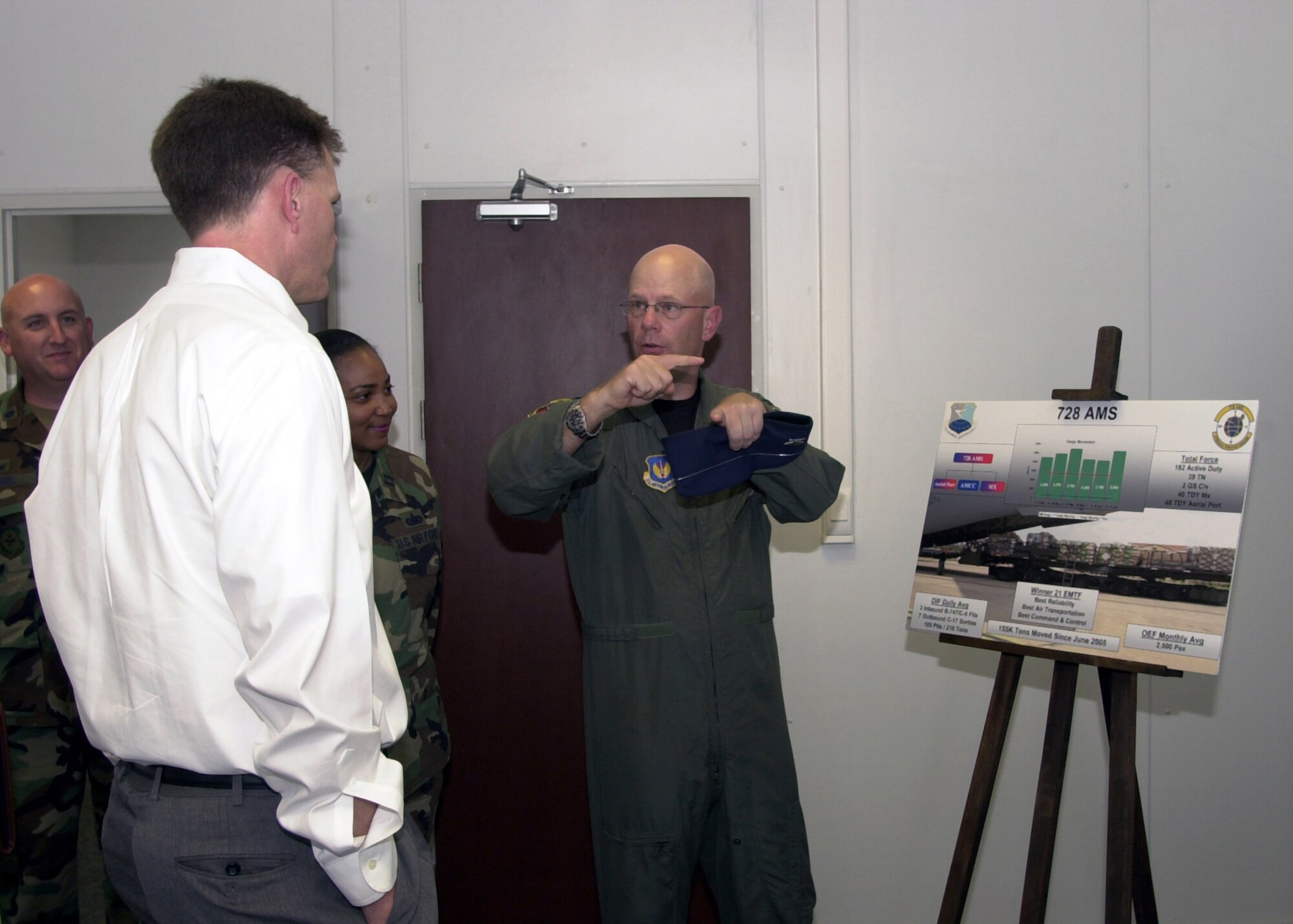 Col. "Tip" Stinnette, 39th Air Base Wing commander,discusses the 728th Air Mobility Squadron operations to Dr. Ron Ritter, Special Assistant for Air Force Smart Operations to the Secretary of the Air Force, during his visit to Incirlik Air Base June 25. (U. S. Air Force photo by Staff Sgt. Jeff Nevison)                              
