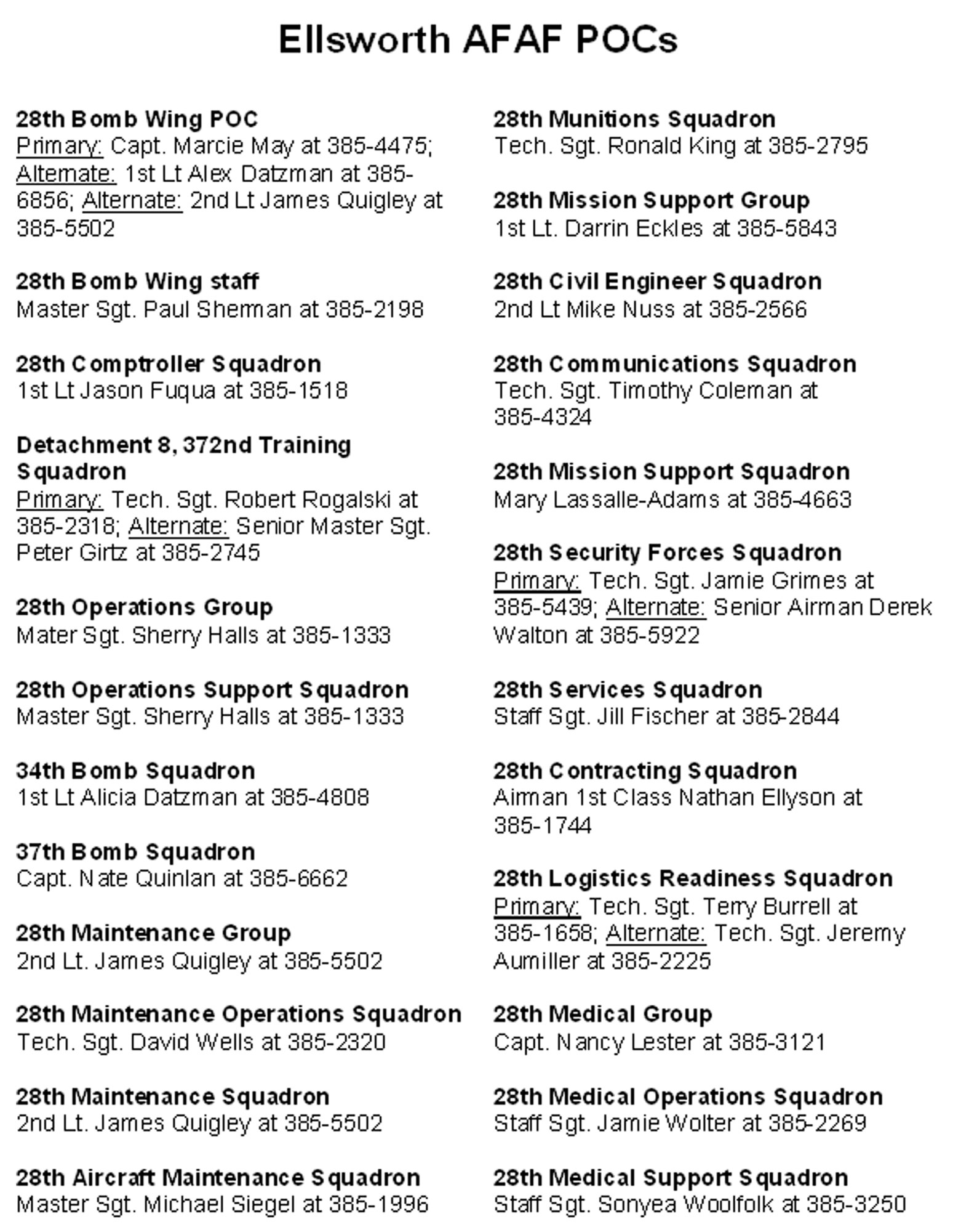For more information or to make a donation, contact an Ellsworth Air Force Assistance Fund representative  from teh list above. (U.S. Air Force graphic\Staff Sgt. Shanda L. De Anda)