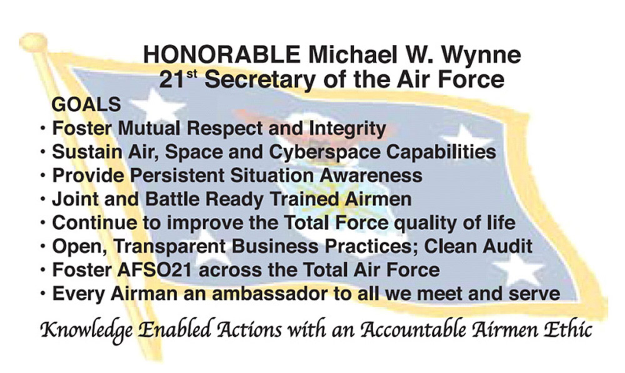 When Secretary of the Air Force Michael W. Wynne spoke at his town hall meeting at the Pentagon earlier this year, he discussed some of the issues facing the Air Force today, as well as its strengths and his goals for 2007. One of the ways he's spreading those goals is through a mission, or "goal card." (U.S. Air Force graphic)
