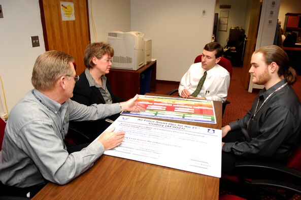 Ann Markman, Electronic Systems Center deputy chief information officer, meets with, from left, Dennis Collene, Jim O’Rourke and Andy Prout, March 6 to discuss various strategies to implement Air Force Smart Operations for the 21st Century precesses into ESC’s Information Technology programs. One of Ms. Markman’s focuses at Hanscom is to bring a more ‘business-oriented perspective’ to the bases information systems. (US Air Force Photo by Photo by Mark Wyatt) 